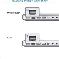 Adaptador 4-en-1 Mini DisplayPort a HDMI VGA DVI Para Apple Macbook pro Air Mini Thunderbolt 2 Cable De Audio Compatible Con HDMI 1.4 Para Computadora Monitor Proyector Televisión - details 4