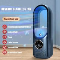 Ventilador Portátil Sin Hojas USB Sarmocare Para Refrigeración De Aire Mínimo Para Escritorio Con Ventilación Natural Sin Rotación - details 2