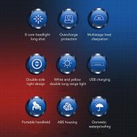 Luz solar de emergencia, luz LED multifunción para acampar, linterna portátil para exteriores con carga USB, luz roja, señal SOS, batería de níquel incluida, para acampar, hacer senderismo y pescar - details 2