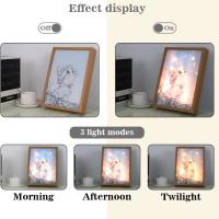 Marco De Fotos Con Iluminación LED De Ciudad Changsha Lámpara Nocturna Para Decoración De Habitaciones Infantiles Y Hogar Regalo De Cumpleaños Para Amigos - details 4
