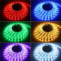Tira De LED RGB WiFi Tuya 24V 30M Luz De Bandeja RGB Inteligente Sync Con Música 18LEDs/M Lámpara Para Decoración De Habitaciones - details 12