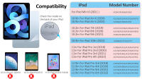 Funda Protectora Para iPad pro 11 12 9 10ta Generación Air 4 5 Mini 6 2021 2022 Material TPU Resistente a Golpes Y Caídas Compatible Con Varias Modelos De iPad - details 1