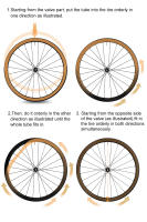 Tubo Interno De Bicicleta Ultraligero 700C Para Carretera 18 23 25 28 Pulgadas TPU Válvula Francesa Tubo Ligero De 65mm - details 11