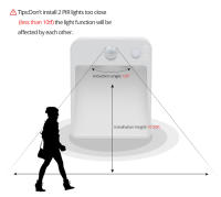 Lámpara De Noche LED Con Sensor De Movimiento PIR Infrarrojo Luz Magnética Sin Cable Para Pared Armario Escaleras - details 3