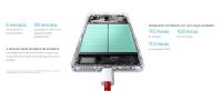 OnePlus Nord 4 5G 16GB RAM 512GB de Almacenamiento, Smartphone sin SIM con cámara Dual de 50 MP + OIS. Disponible en diferentes colores - details 8