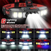 Lámpara De Pescar LED Con Correa Para Camping Potencia Alta Luz Recargable Duradera Linterna Portátil Para Senderismo Y Convoy - details 1