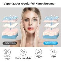Nano Ionic Steamer Facial Profundo Limpieza Hidratante Cuidado De La Piel Con Sprayer Caliente Fría Mascarilla De Spa Sauna - details 3