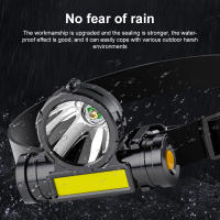 Linterna Frontal LED Potente Recargable USB Impermeable Para Acampar Pesca Y Mineraleslampara De Corbata Para Excursionismo Ciclismo Y Montañismo - details 25