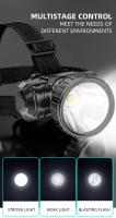 Luz De Pesca Exterior Impermeable Con Cinco Cabezas LED Recargable Por USB Luz De Mano Ultra Brillante Para Exteriores Y Deportes Nocturnos - details 5