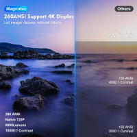 Proyector Portátil Magcubic Android 11 4K 1280*720P HY300 pro Con Dual Wifi 260ANSI 180° Flexible BT5.0 Cine Al Aire Libre - details 11