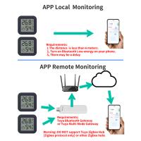 Sensor De Temperatura Y Humedad Bluetooth Mini Tuya Para Control Inteligente Del Hogar Sin Marca Origen China Continente - details 2