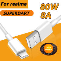 Cable De Carga Rápida USB Tipo C 80W SUPERVOOC 2.0 Para OPPO Reno8 Reno9 Reno10 Pro+ K10 Find X5 X6 pro Material PVC Máxima Corriente 6A - details 0