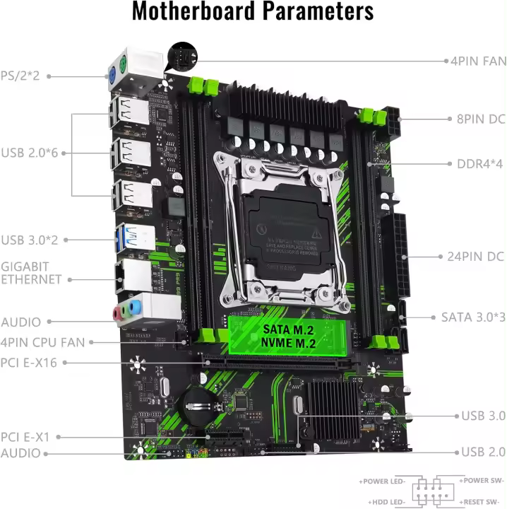 Placa base X99 PR9 y 16 GB* 1 DDR4 RAM 2133 MHz, LGA 2011-3 placa base para procesador Intel Xeon E5 2650 V4 (PCIe 3.0, protocolo M.2, SATA 3.0, USB 3.0, Gigabit LAN) - 1