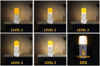 Lámpara Nocturna Sensor De Movimiento USB Recargable LED Portátil Para Habitación De Niños Y Dormitorio Iluminación Dimmable - details 2
