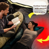 Manta Calentadora Eléctrica Portátil Para Camping Con Control De Temperatura Inteligente Y 6 Zonas Lavable Y Hecha De Fibra Sintética - details 4