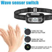 Linterna Frontal LED Mini Recargable Para Camping Pesca Y Deporte Foco Potente Lámpara Torcha Portátil Con Ángulo De Haz De 360° - details 1