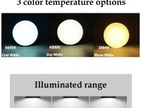 10PCS Luz De Armario LED GX53 Sin Parpadeos Luz Blanca Cálida 5W-15W Alto Lumens 100LM/W Para Armario Spotlight AC85V-260V - details 4