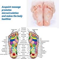 Almohadillas De Masaje Para Pie EVA Con Soporte Arco Magnético Para Hombres Y Mujeres Inodoras Orthopedic Almohadillas De Salud Del Pie Y Adelgazamiento Del Muslo - details 5