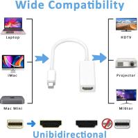 FGNS Adaptador Mini-DisplayPort macho a HDMI Hembra, Convertidor Mini DisplayPort( Thunderbolt)4K a HDMI para MacBook Air y Pro, iMac, Mac Mini, Microsoft Surface Pro y Dock, Monitor, Proyector y más(BLANCO) - details 0