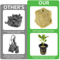 Kit De Cubos De Túnel De Hidroponia 72 Piezas 1.5 Pulgadas Absorción De Nutrientes Con Red De Malla Para Plantas En Casa - details 1