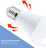 Bombilla LED RGB Inteligente Control Remoto Luz Cambiante De Color E27 5W 10W 15W Ajustable AC85-265V Para Dormitorio - details 2
