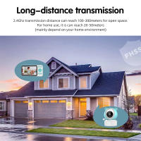 Monitor De Bebé Inteligente Tuya WiFi Con Detección De Llorido Audio Y Video Cámara PTZ Infrarrojo Pantalla De 5 Pulgadas 1080P Visión Remota Por App Móvil - details 10