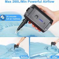 Bomba de Aire Eléctrica Portátil de Doble Propósito - Inalámbrica, Batería Recargable para Colchones Inflables y Aros de Natación - details 1