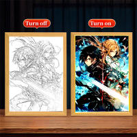Figura De Anime Sword Art Online Kirito Lámpara LED De Pintura Luz De Fotografía Decoración Para Dormitorio Regalo De Cumpleaños Luz Nocturna De Mesa - details 6