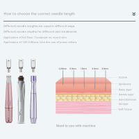 50PCS Cartridge De Reemplazo Para Microneedling Pen Dermapen Desechable 12PIN/36PIN/Nano round Longitud De Agujas 0.25mm Material Plástico - details 5