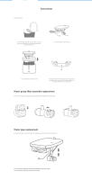 Filtro De Agua Para Perros Y Gatos Xiaomi Set De Filtros Para Bebedero Inteligente Automático Silencioso Con Función De Desinfección - details 0