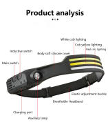 Linterna Frontal LED Recargable USB Con Sensor Y Batería Integrada Para Camping Pesca Y Excursiones Nocturnas Luz De Búsqueda Potente Y Ángulo Amplio 180° Impermeable - details 4