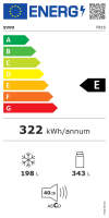 Etiqueta energética oficial