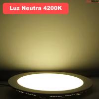 Banner - Downlight panel redondo Luz Blanca