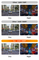 Cámara De Visión Trasera Para Coche Deeluck 1920x1080P Con Lente De Espejo Visión Nocturna AHD NTSC PAL TVI CVI Formato HD Para Radio MP5 DVR Dash Cam - details 8