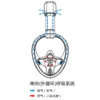 Máscara de snorkel antivaho de un solo tubo, completamente seca, con tres tesoros, gafas de natación de silicona de cara completa, máscara de buceo para adultos - details 14