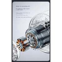 Ventilador Inteligente 3en1 2025: Control por Voz + Circulación 360 ° | 4 Modos Climáticos y Batería 48h, Carga Ràpida USB-C | Diseño Colgar/Columna/Mesa, silenciador <25dB | Incluye Soporte Magnético + Kit Limpieza FREE | Oferta Exclusive Miravia - details 2