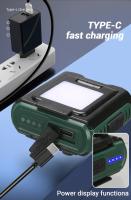 Linterna Frontal LED COB Recargable Con Doble Fuente De Iluminación Luz Roja De Emergencia Para Exteriores Con Clip Para Gorra Resistente Al Agua - details 13