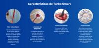 Vileda | Sistema Turbo Smart | Set completo de mopa con cubo escurridor antisalpicaduras | Elimina más del 99% de bacterias y virus incluso solo con agua * | Hecho 100% de Microfibra para eliminar cualquier suciedad. - details 3
