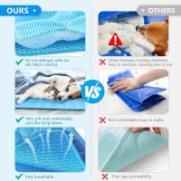 Alfombra Refrigerante para Perros 100 x 70 cm | Esterilla de Verano Autorefrigerante, Impermeable y Antideslizante | Colchoneta Fresca para Mascotas en Casa, de Viaje o en el Coche | Ideal para Mantener a tu Perro Feliz y Refrescado - details 4