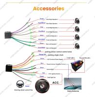 Reproductor Multimedia De Coche 7 Pulgadas Soporta Carplay Android Auto BT HD FM Estéreo Entrada AUX Salida USB MP5 Pantalla Táctil 2Din - details 6
