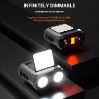 Linterna Frontal De Cabeza Recargable Tipo-C Owl Rotativa Portátil Para Caza Pesca Y Bicicleta Con Luz LED 180° Ángulo De Haz Impermeable - details 0