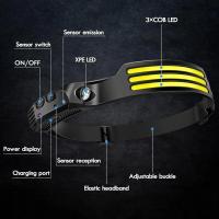 Lámpara Frontal COB LED Recargable Por USB Con Sensor De Inducción Batería Integrada Para Camping Pesca Y Senderismo Luz Exterior Impermeable De 10W - details 0