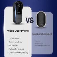 Intercomunicador de timbre inalámbrico con cámara Timbre exterior Impermeable 1080P HD WiFi PIR Detección de movimiento Visión nocturna Audio bidireccional IP65 - details 2