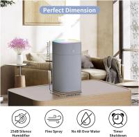 Mini humidificador portátil de 5,12 * 3 pulgadas, humidificador de escritorio pequeño de 400 millas con luz de 7 colores, dos modos, apagado automático, humidificador personal USB ultra silencioso, adecuado para dormitorio, automóvil, oficina, viajes - details 0