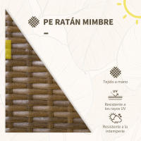 Outsunny Conjunto de Jardín de Ratán Sintético Juego de 4 Piezas Muebles de Jardín con 2 Sofás Individuales 1 Sofá de 2 Plazas y 1 Mesa de Vidrio Templado para Terraza Patio Multicolor - details 3