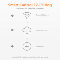 Alarma De Sirena Inteligente Tuya Zigbee/Wifi Impermeable Con Suministro De Energía Solar Y USB Control Remoto 95dB Exterior - details 12
