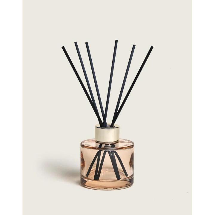 Cofre Los Pequeños Tesoros PomelisInicie sesión para añadir Cofre Los Pequeños Tesoros Pomelis a la lista de favoritos Decore su hogar con este cofre de mini bouquet Splendeur Vanillée y su accesorio decorativo, perfecto para colgar o colocar donde prefie