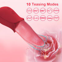 Vibrador Realista Para Mujeres Con Lengua Que Suce Infaltable Estimulador De Clítoris Juguetes Sexuales Para Mujeres Tamaño 160g - details 0