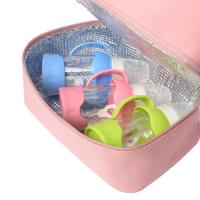 Bolsa De Aislamiento Para Alimentos Para Bebés Maternidad Doble Capa De Conservación Fresca Para Almacenamiento De Leche Y Bomba De Pecho - details 4