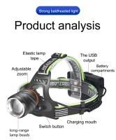Linterna Frontal LED De Alta Potencia Con Función Sense Recargable Por USB Spot Light Fuerte Para Pesca Camping Excursionismo Y Uso Diario - details 11